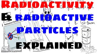 Radioactivity and Radioactive Particles  Explained [upl. by Hpsoj]