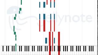 I Heard It Through the Grapevine  Marvin Gaye Sheet Music [upl. by Arded]