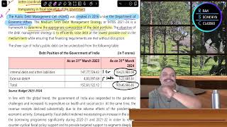 LEC 8  CA FOUNDATION JUNE 2024  ECONOMICS  CHAPTER 6 PUBLIC FINANCE  APS SIR [upl. by Alithia]