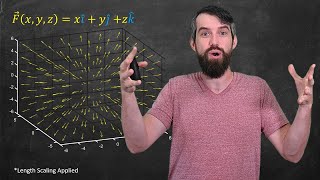 Intro to VECTOR FIELDS  Sketching by hand amp with computers [upl. by Sivam]