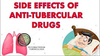 Side effects of Anti Tubercular drugs  RIPE [upl. by Hurst]