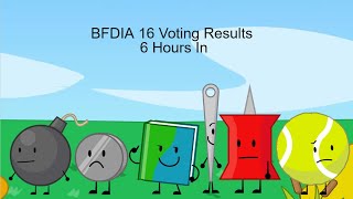 BFDIA 16 Voting Results 6 Hours In [upl. by Ranit762]