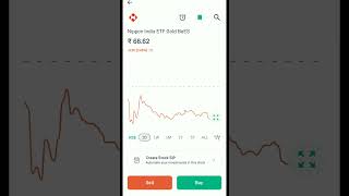 Gold BeeS buy on Diwali day 9shrots goldbees groww [upl. by Wesle]