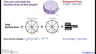 Surface Area Octagonal Prism [upl. by Suravaj]