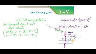 تحليل وحيدات الحد [upl. by Christianity]