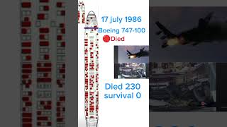 TWA FLIGHT 800 SEAT MAP [upl. by Lorusso]