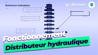 Fonctionnement du Distributeur Hydraulique de la Minipelle [upl. by Toor]