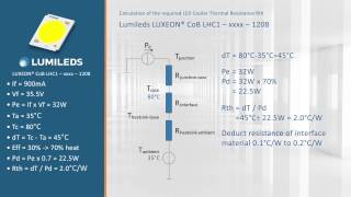 Lumileds Luxeon 1208 COB LED module  how to select the correct LED cooler  thermal calculation [upl. by Tanhya]