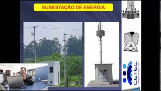 Importância do Diagrama Unifilar no SEP [upl. by Amadas]