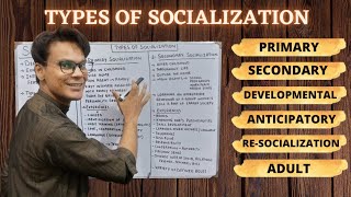 Types of Socialization  Socialization  Sociology Lectures  Lectures by Waqas Aziz  Waqas Aziz [upl. by Ok]