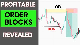 Order Block Trading Strategy Explained  EP1 [upl. by Gemoets]