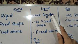 Grade3Unit2 Mixing MaterialsSolid Liquid Gases Learners bookpart 3 [upl. by Aissilem]