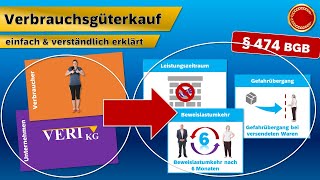 § 474 BGB  Verbrauchsgüterkauf  👨🏼‍🎓 EINFACH ERKLÄRT 👩🏼‍🎓 [upl. by Nimra]