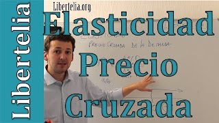 Elasticidad precio cruzada de la demanda  Elasticidad  Microeconomía  Liberteliaorg [upl. by Etnod240]