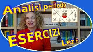 ESERCIZI di ANALISI del PERIODO lez6 [upl. by Oilalue]