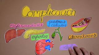 Dislipidemia [upl. by Standing]