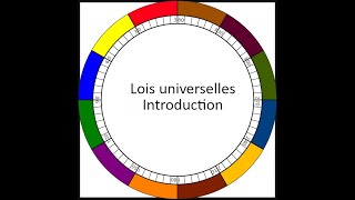 Lois universelles  Introduction [upl. by Arinaid]