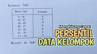 MENGHITUNG PERSENTIL DATA KELOMPOK [upl. by Borer]