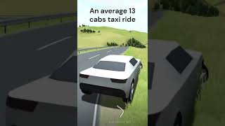 Your average 13 cabs taxi ride cars funny edits brazilianfunk [upl. by Etteval]