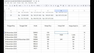 Update Nabung Saham Tahun 2024 [upl. by Eiramacissej]