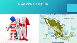 México  América Latina  Países de industrialização periférica ou tardia [upl. by Siradal645]