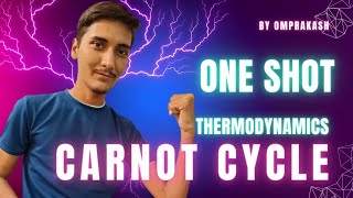 CARNOT THEOREM AND CARNOT CYCLE thermodynamics [upl. by Ottie]