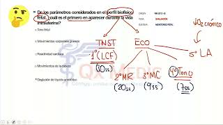 5 BANCO DE PREGUNTAS OBSTETRICIA PARTE 5 [upl. by Herc28]