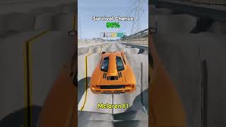 Supercars VS Potholes Part 3 🚗🚗🚗  BeamNGdrive beamngdrive beamngdrivecrashes [upl. by Eidnil]