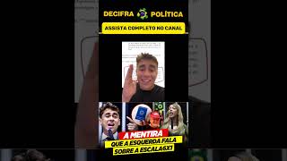 🚨Deputado Nikolas Ferreira DESMENTE a pauta da escala 6x1 VEJA A VERDADE bolsonaro trabalhadores [upl. by Oos]