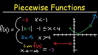 Graphing Piecewise Functions Domain amp Range  Limits Continuity amp Absolute Value [upl. by Nylsaj]