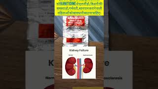 Ranitidine Tablet।Rantac।Zantac।Dose।Brand Name।Controversy MediTips हिन्दी में।Shorts Medicine [upl. by Rj]