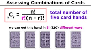 Theoretical Probability Permutations and Combinations [upl. by Harlie537]