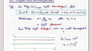 Analysis Folgen Beispiel für eine divergente Folge mit Beweis 0504 [upl. by Novrej5]