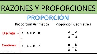 Proporciones  Qué es un Proporción  Clases y Tipos de Proporciones [upl. by Thistle526]