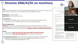 “Directive 200642EC on machinery  An overview of legislation and European voluntary standards” [upl. by Baese]