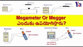 42 Megameter Or Megger ఎందుకు ఉపయోగిస్తారు [upl. by Haney]