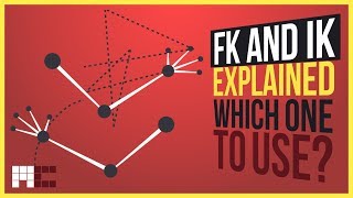 FK and IK Explained  Which One to Use and When [upl. by Loutitia]