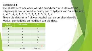 Graad 10 Wiskunde Les 2 Statistiek Frekwensietabelle [upl. by Madaras]