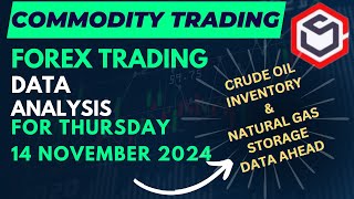 Commodity Trading Data for Today Thursday 14 November 2024 [upl. by Nirihs388]