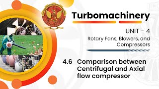 46 Comparison Between Centrifugal and Axial Flow Compressor  ME603A [upl. by Hurst825]