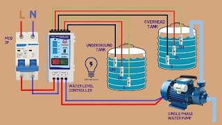 water level controller for two tank  dual tank water level controller  SRA Electrical [upl. by Jeffy]