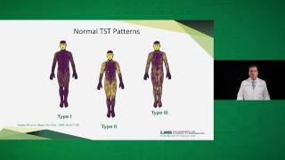 Autonomic Function Testing [upl. by Hennebery579]