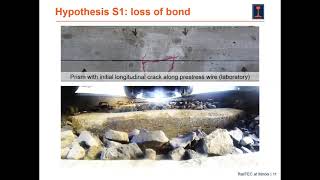 The Effect of Water Flow in Cracks of Pretensioned Concrete Beams under Cyclic Loading [upl. by Susi]