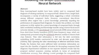 Compound Fault Diagnosis of Rotating Machine Through Label Correlation Modeling via Graph Convolutio [upl. by Aseret]