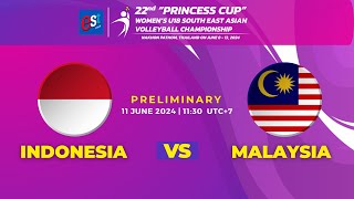 INA  MASPRE ROUND22ndquotPrincess CupquotestCola Womens U18 SEA Volleyball [upl. by Nothgiel]