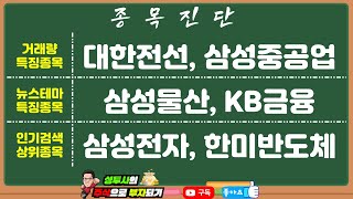 종목진단1 413 거래량 특징주  대한전선 삼성중공업  뉴스 특징주  삼성물산 KB금융  인기검색종목  삼성전자 한미반도체 [upl. by Anastice]