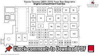 Toyota Tacoma 2005 2015 Fuse Box Diagrams [upl. by Mitzl]