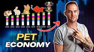 Investire nella Pet Economy 3 Azioni Promettenti 🐶🐱 [upl. by Isnyl]