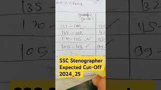 SSC Stenographer Expected CutOff 2024  SSC Stenographer Cut Off 2024  ssc Steno safe score 2024 [upl. by Drislane]