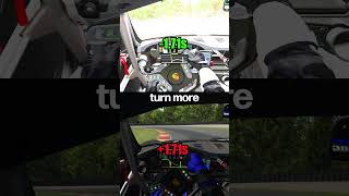 PRO vs BEGINNERS  Secret Difference simracing racing f1 [upl. by Som]